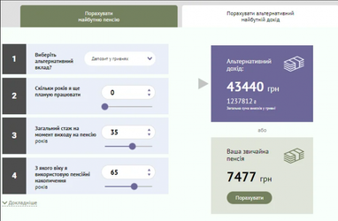 Яким міг би бути розмір вашої пенсії, якби весь сплачений ЄСВ інвестувався — онлайн-калькулятор