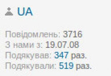 Вид з вікна чи МГК: що важливіше при виборі квартири?