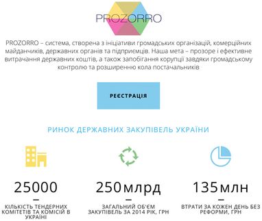 Почему буксует ProZorro. Госденьги все еще плохо пахнут