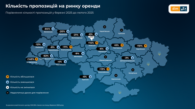 Як змінилися ціни на оренду квартир в Україні у березні (інфографіка)