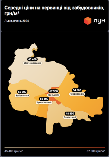 Инфографика: ЛУН