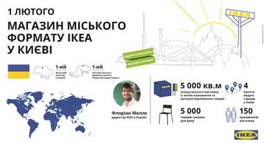 Сегодня открылся первый в Украине магазин IKEA (фото)