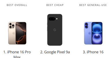 ТОП-6 найкращих водонепроникних телефонів 2025 року