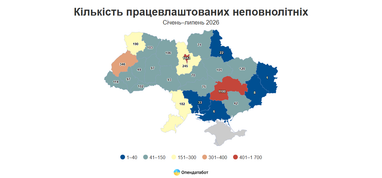 Каждый третий подросток, официально трудоустроившийся в этом году, работает в Киеве