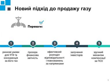 Как будет продавать газ украинцам Нафтогаз (инфографика)