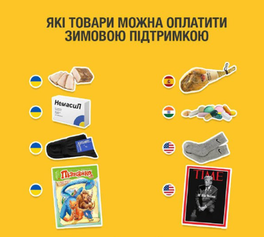 В Укрпочте рассказали, на что можно потратить 1000 грн зимней поддержки в отделениях