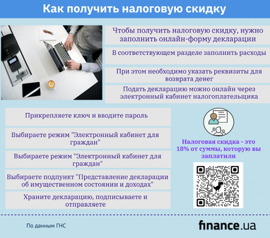 Как вернуть часть уплаченных вами налогов в 2021 (инфографика)