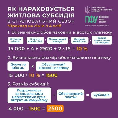 Инфографика: Павел Фролов