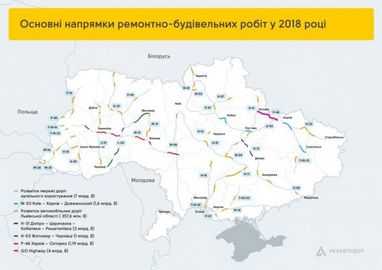 В Украине завершился сезон ремонта дорог (инфографика)