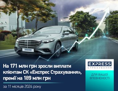 Выплаты клиентам СК «Экспресс Страхование» за 11 месяцев выросли на 171 млн. грн., премии на 189 млн. грн.