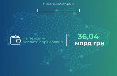 Пенсійний фонд збільшив виплату пенсій у березні