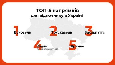 Відпустки в Україні: ТОП-5 напрямків та середні ціни (інфографіка)