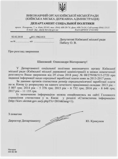 Середня зарплата киян за п'ять років у перерахунку на долари зменшилась майже вдвічі