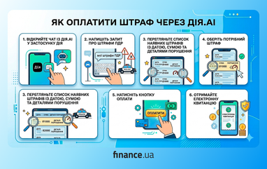 Створено за допомогою ШІ