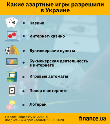 Зеленский окончательно легализовал игорный бизнес: что предусматривает закон