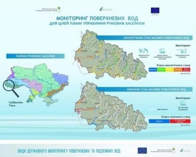 Україна переходить на європейську систему моніторингу води
