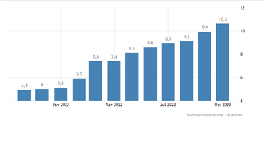    (%). : bloomberg.com
