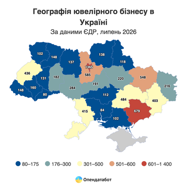 Сколько зарабатывают крупнейшие ювелирные бизнесы в Украине