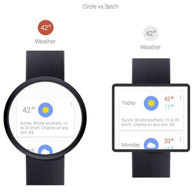 Google підготував свій унікальний кібергодинник Gem до випуску (ФОТО)