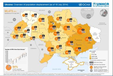 Число беженцев в Украине превысило 95 тыс. человек, - ООН
