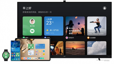 HarmonyOS 2: ключевые нововведения и список поддерживаемых устройств