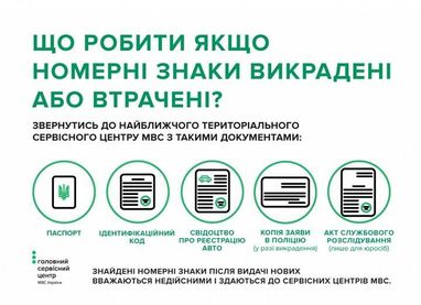 Куди звертатися, якщо втратили номерні знаки (інфографіка)