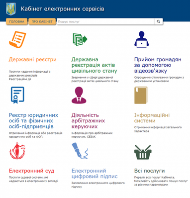 Онлайн-страна: какие электронные услуги доступны в Украине
