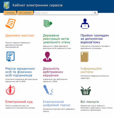 Онлайн країна: які електронні послуги доступні в Україні