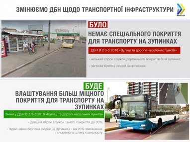 В Украине предлагают изменить покрытие возле автобусных остановок (инфографика)