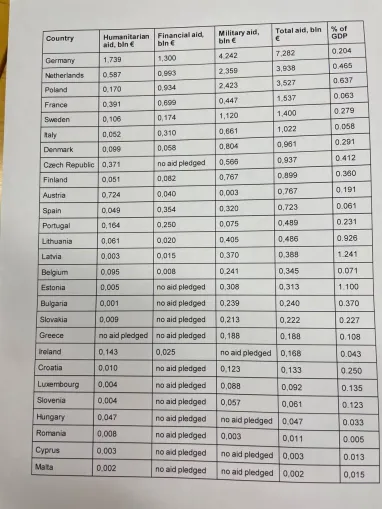 Зображення: УНІАН