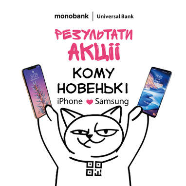 Итоги акции "Смартфон в подарок к депозиту monobank"