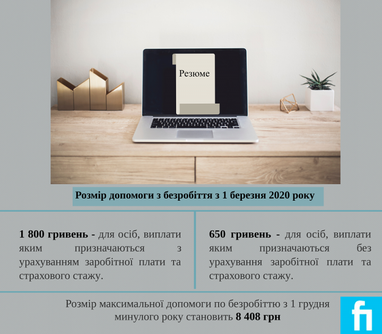 Чи можна отримати статус безробітного та отримувати допомогу, якщо звільнення було за угодою сторін (інфографіка)