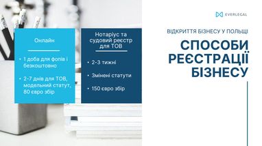 Как открыть бизнес в Польше