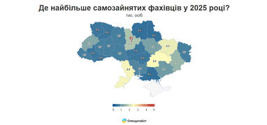 В Украине рекордное количество самозанятых за последние 5 лет — Опендатабот