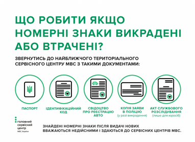 Как восстановить поврежденные, утраченные номерные знаки