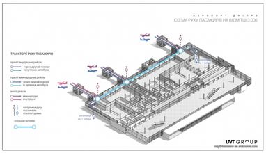 Аеропорт у Дніпрі: Укрінфрапроект показав схему нового терміналу (фото)