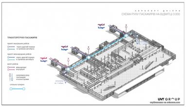 Аэропорт в Днепре: Укринфрапроект показал схему нового терминала (фото)
