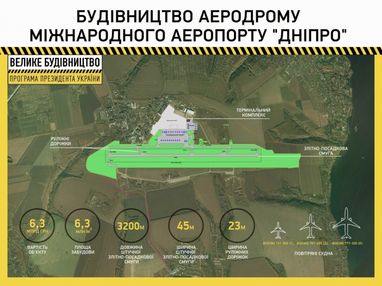 В аэропорту Днепра стартовало строительство новой взлетно-посадочной полосы