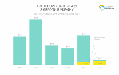 Хакеры взломали 9 мировых организаций – медиа