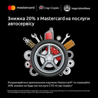 Новогодние акции для держателей карт Mastercard от Индустриалбанк
