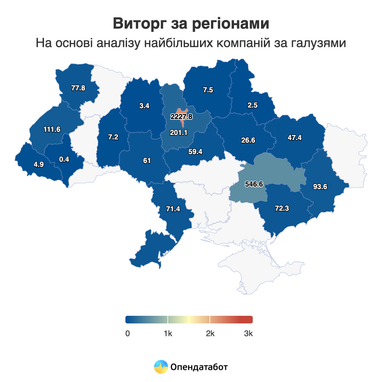 Индекс лучших предприятий Украины — 2024 (инфографика)