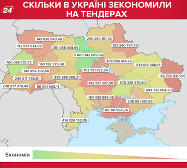 Какие области сэкономили больше всего бюджетных денег