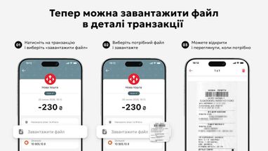 Нова можливість уже почала з’являтися в застосунку monobank.