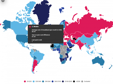 Країни з найдешевшим і найдорожчим інтернетом - дослідження
