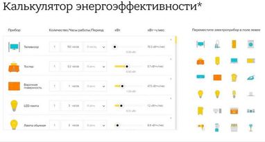 Онлайн-калькулятор посчитает украинцам возможную экономию на электроэнергии