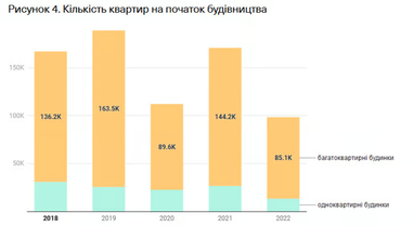Інфографіка: VoxUkraine