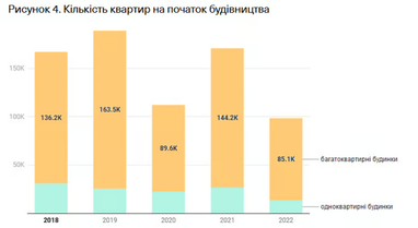 Інфографіка: VoxUkraine
