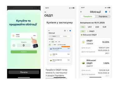 В Приват24 можно будет купить ОВГЗ