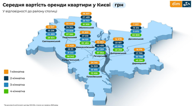 Як змінились ціни на оренду квартир по Україні (інфографіка)