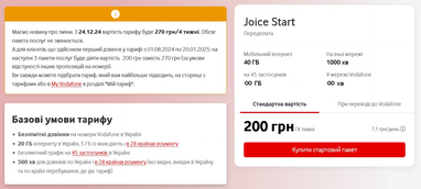 Vodafone підвищує вартість тарифів із 24 грудня: нові ціни